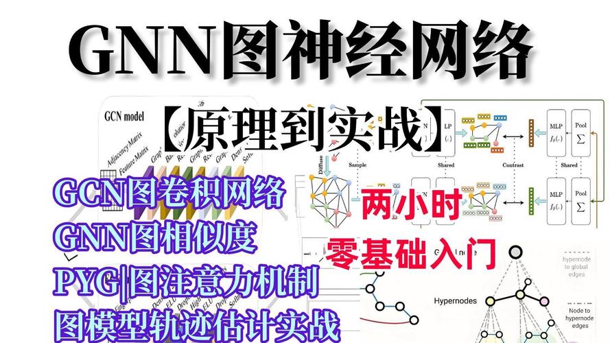 人工智能视觉 从图像识别到多模态理解的技术演进